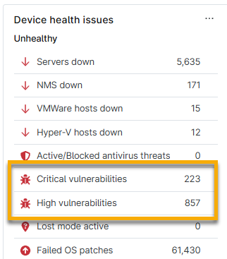 system dashboard_device health issues_vulnerabilities.png